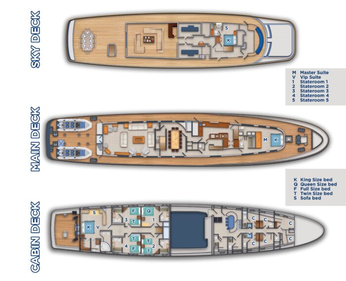 Passion Deck Plan v2